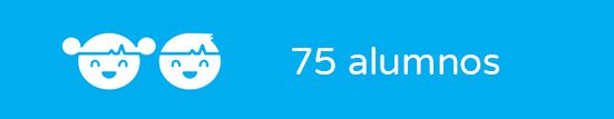 75 alumnos